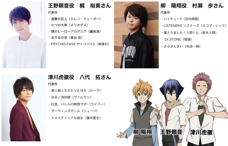 多数欠』アニメ化プロジェクトクラウドファンディング支援総額
